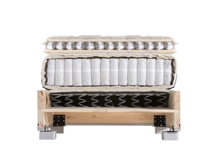 Kuperus Ariana Dwarsdoorsnede